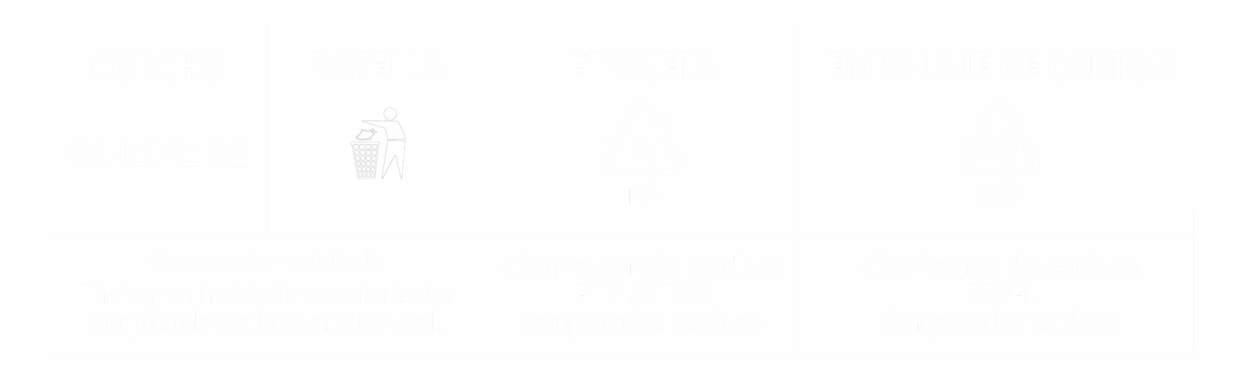 Eco W7 Etichetta spagnola
